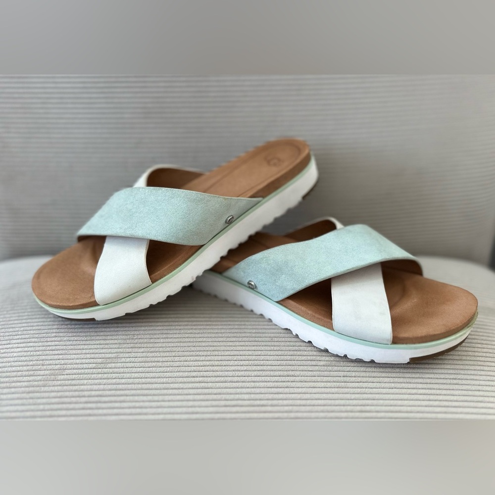Women’s UGG Kari Slide Sandals - Teal Mint and White size 6.5